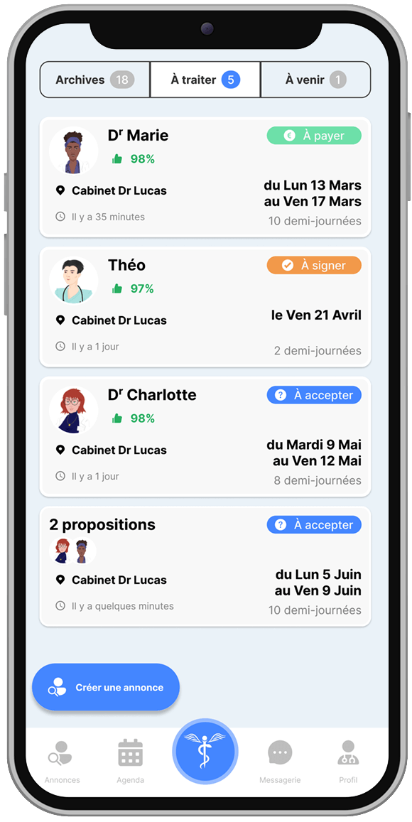 Dashboard de l'application Swing