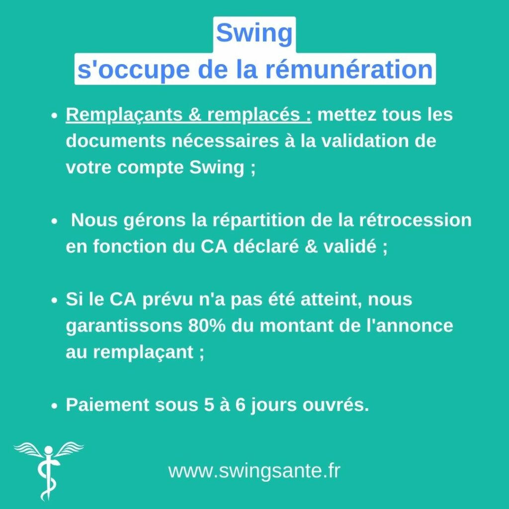 Swing s'occupe de la rémunération du remplaçant