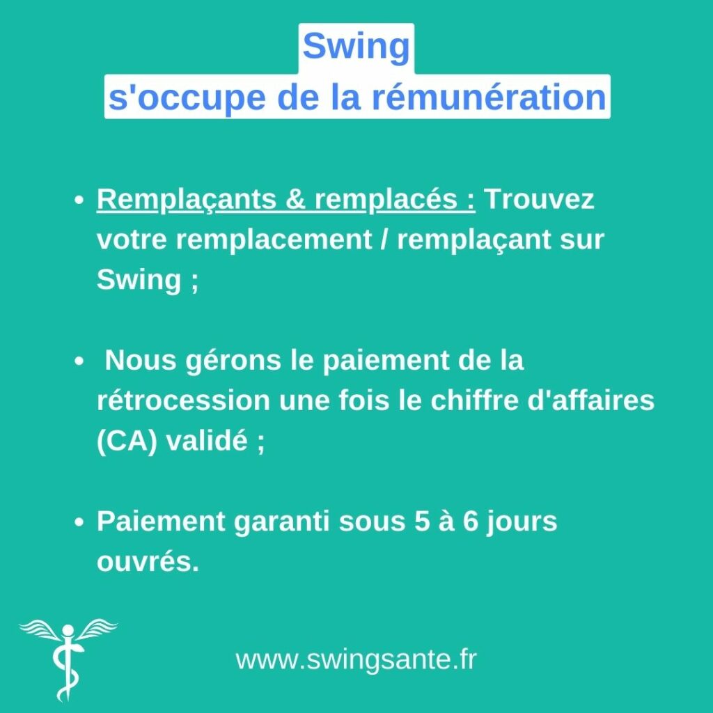 Remplacement médical et rémunération simplifiés